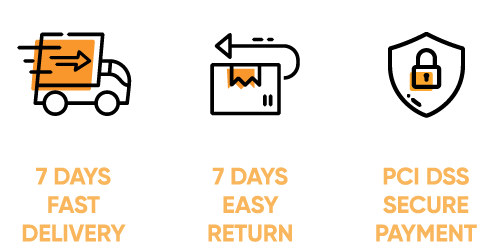 faztroo 7 days return policy transparent new