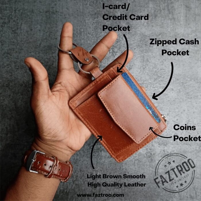 faztroo micro light brown leather wallet infographic 1